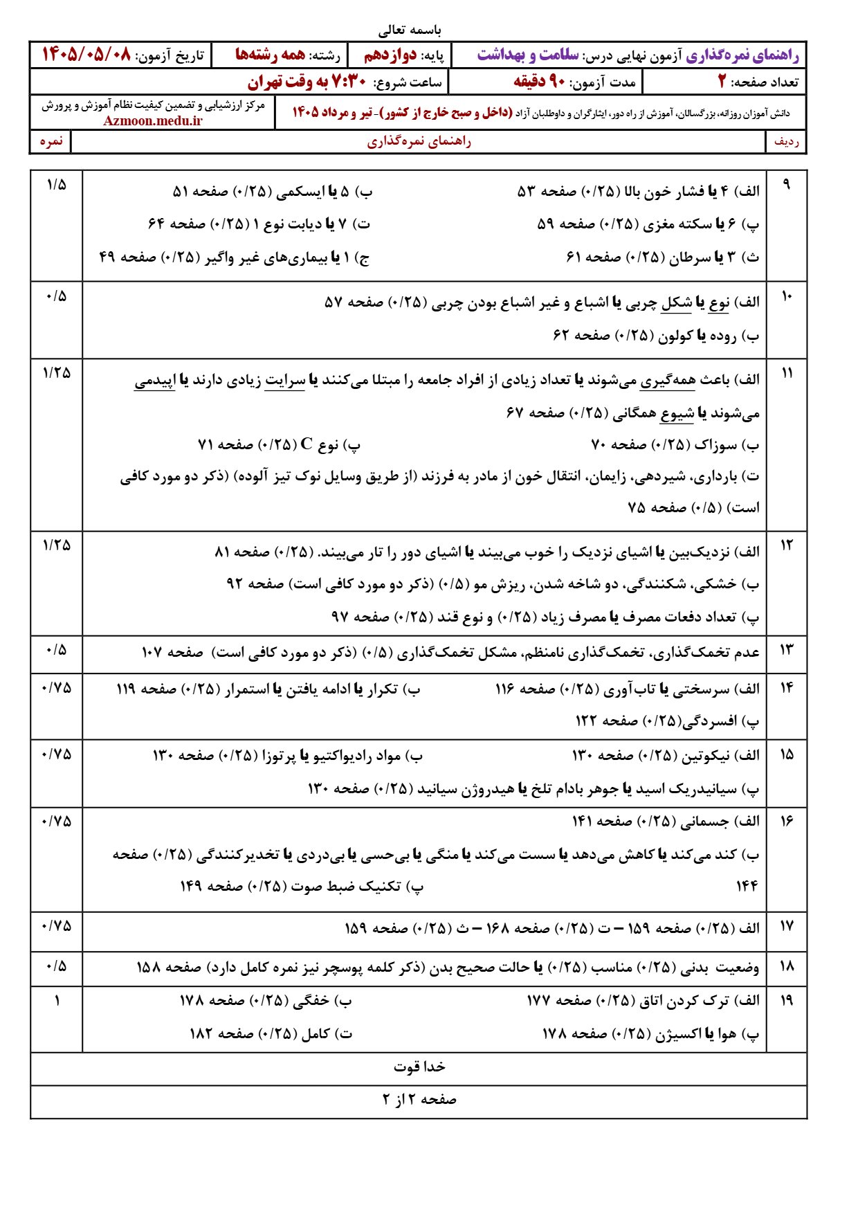 پاسخنامه سوالات امتحان نهایی سلامت و بهداشت دوازدهم ۱۴۰۵