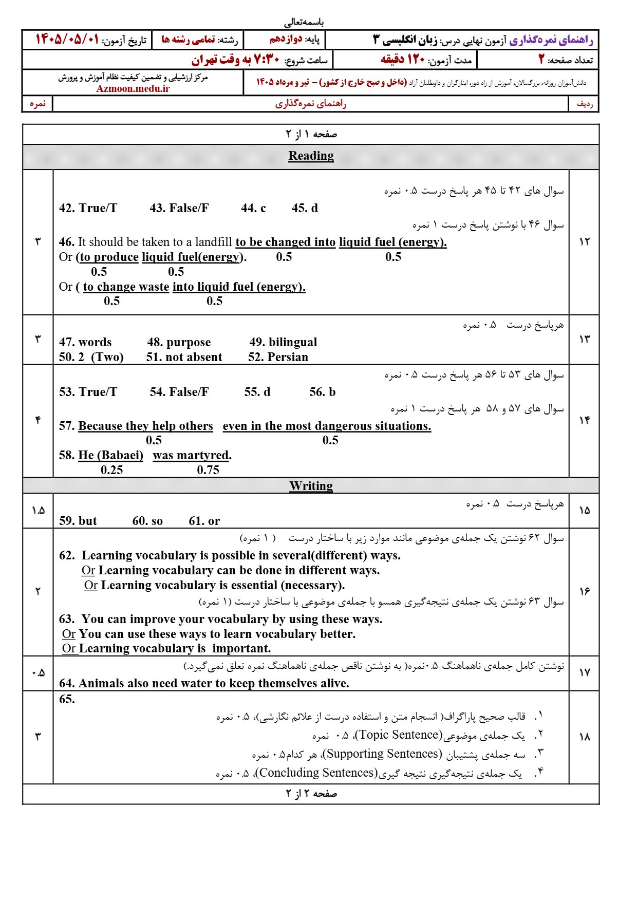 پاسخنامه امتحان نهایی زبان انگلیسی دوازدهم ۱۴۰۵