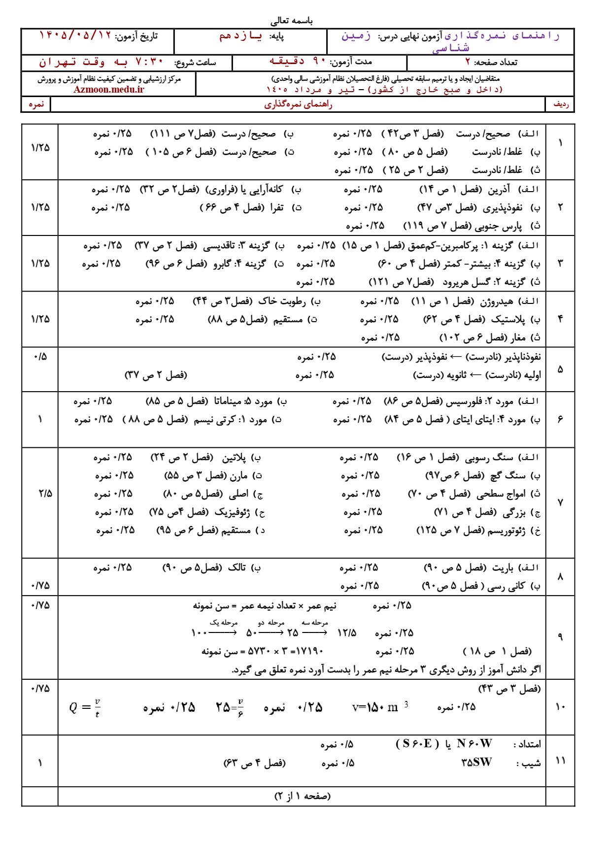 پاسخنامه امتحان نهایی زمین شناسی دوازدهم ۱۴۰۵