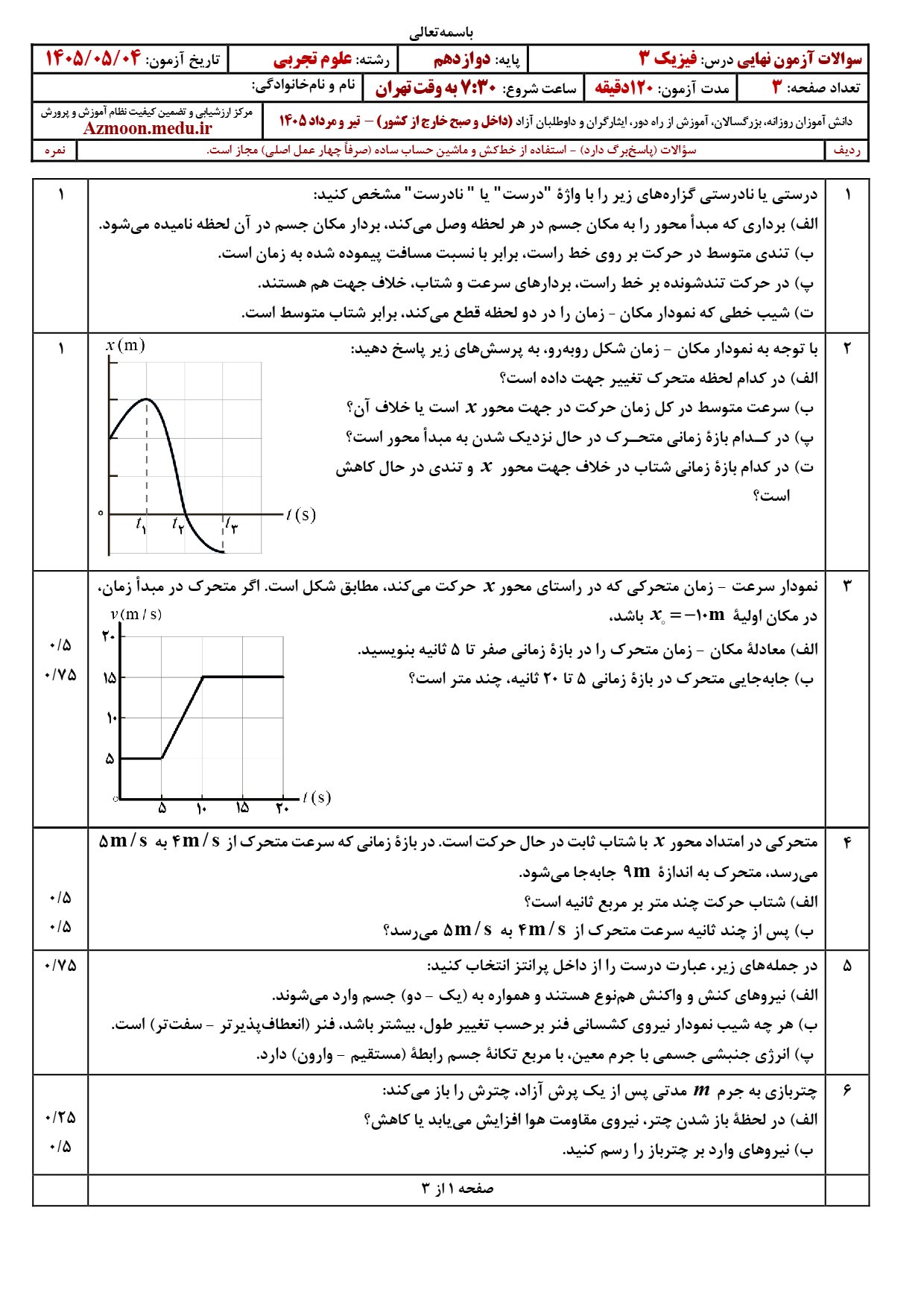 سوالات نهایی فیزیک دوازدهم تجربی ۱۴۰۵