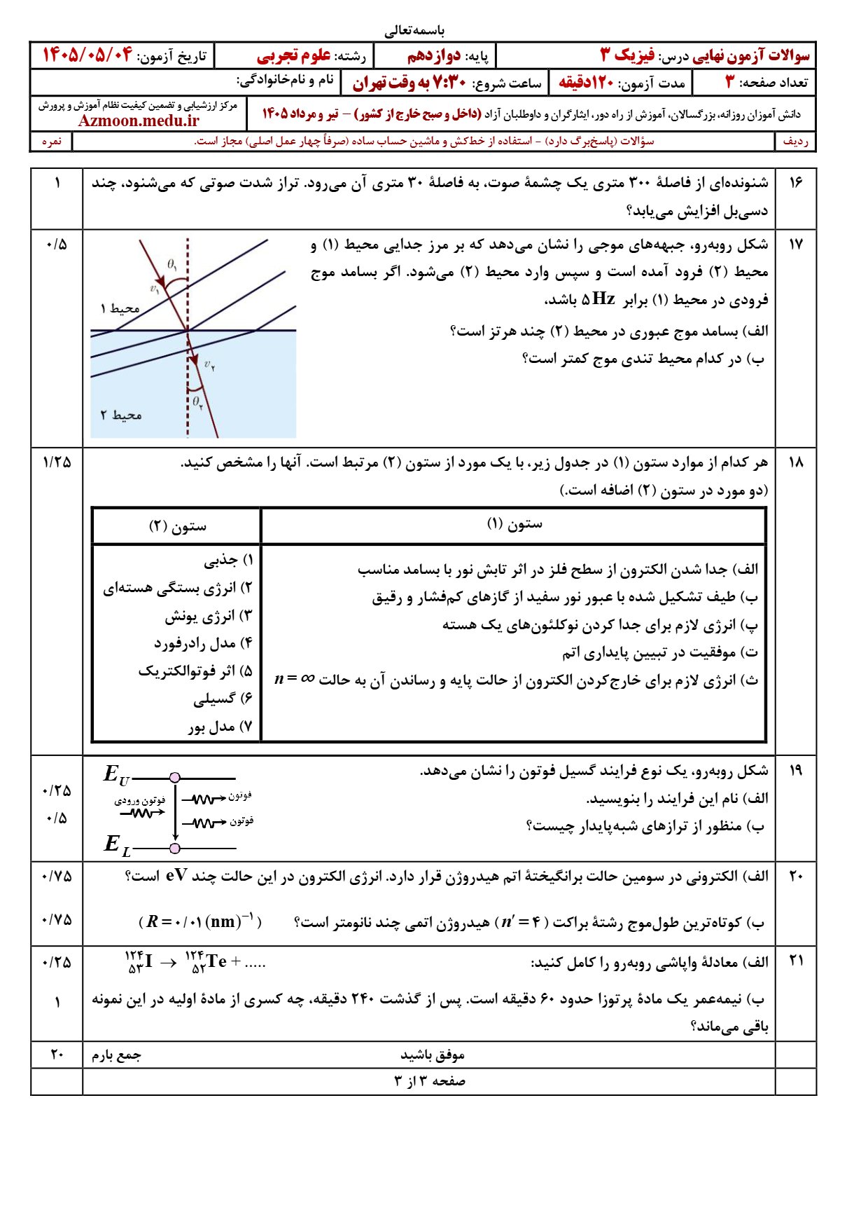 سوالات نهایی فیزیک دوازدهم تجربی ۱۴۰۵