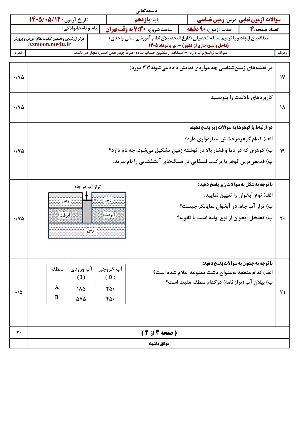 سوالات امتحان نهایی زمین شناسی دوازدهم ۱۴۰۵