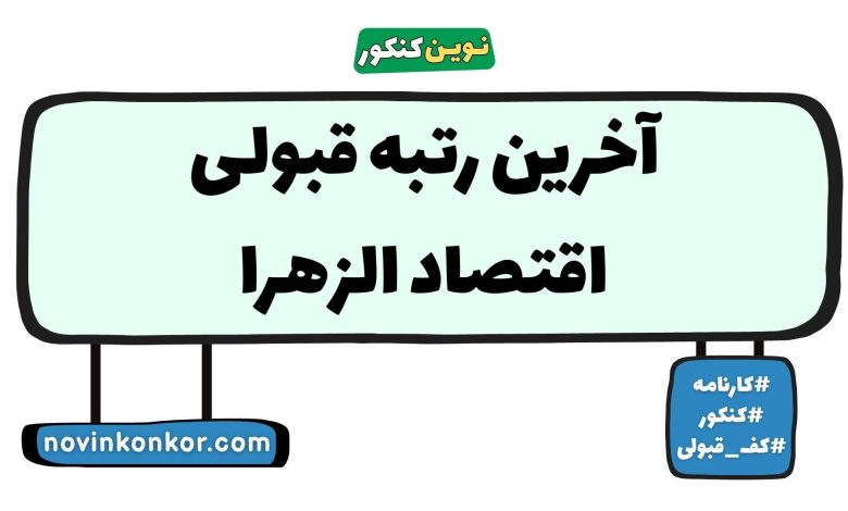 آخرین رتبه قبولی اقتصاد الزهرا