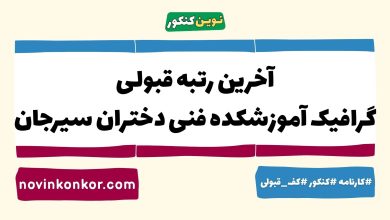 آخرین رتبه قبولی گرافیک آموزشکده فنی دختران سیرجان