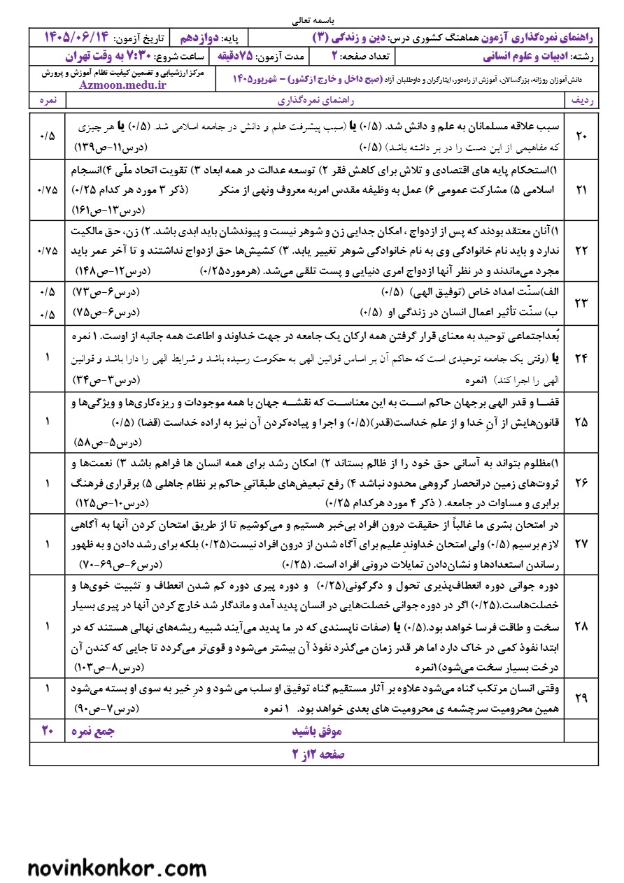 جواب سوالات امتحان نهایی دین و زندگی دوازدهم شهریور ۱۴۰۵ رشته انسانی