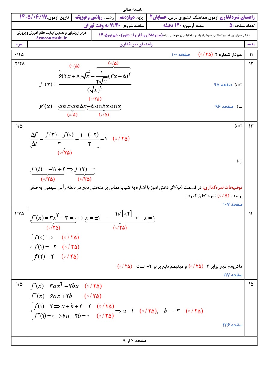 پاسخنامه سوالات نهایی حسابان دوازدهم شهریور ۱۴۰۵
