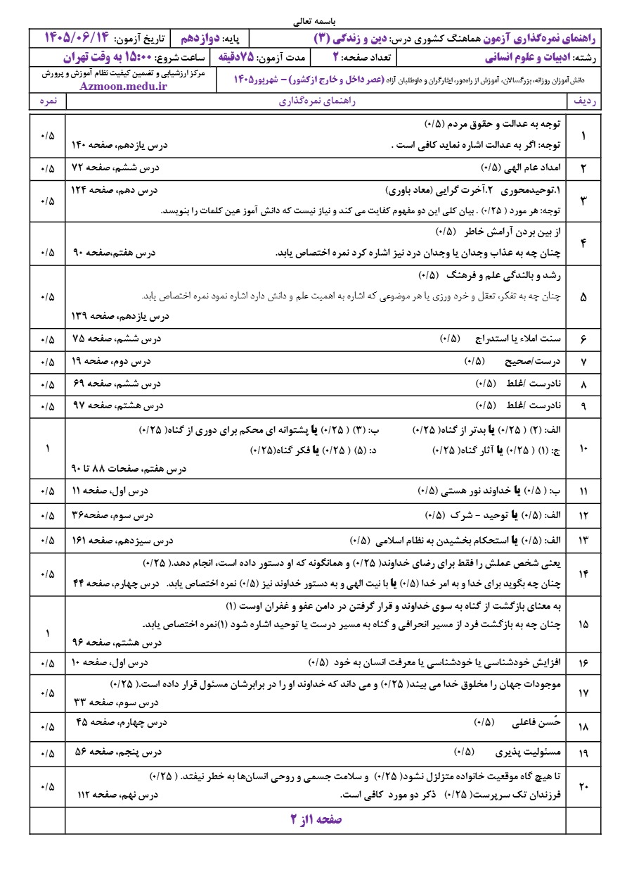 جواب سوالات امتحان نهایی دین و زندگی دوازدهم شهریور ۱۴۰۵ رشته انسانی
