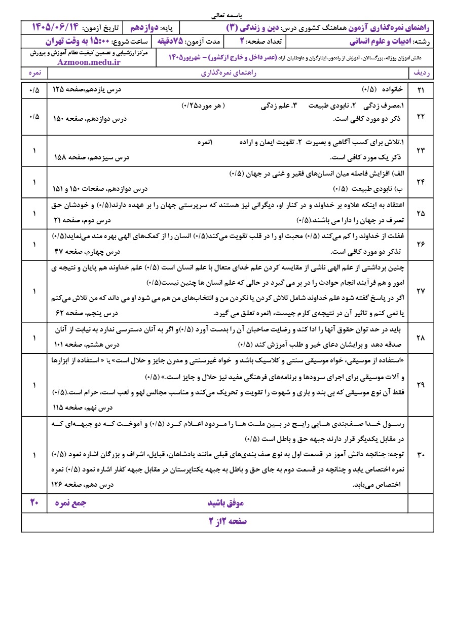 جواب سوالات امتحان نهایی دین و زندگی دوازدهم شهریور ۱۴۰۵ رشته انسانی