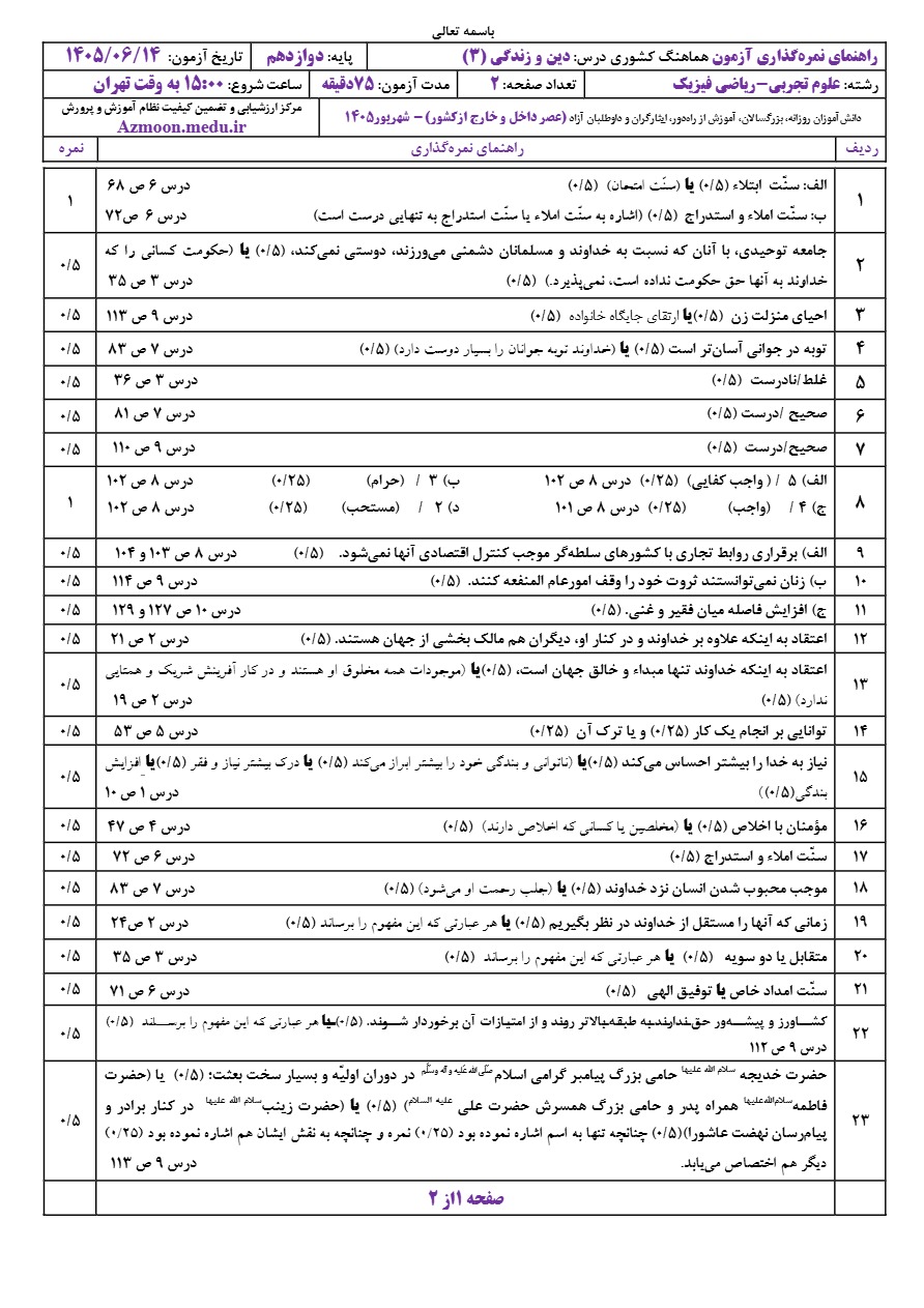 جواب سوالات امتحان نهایی دین و زندگی دوازدهم شهریور ۱۴۰۵
