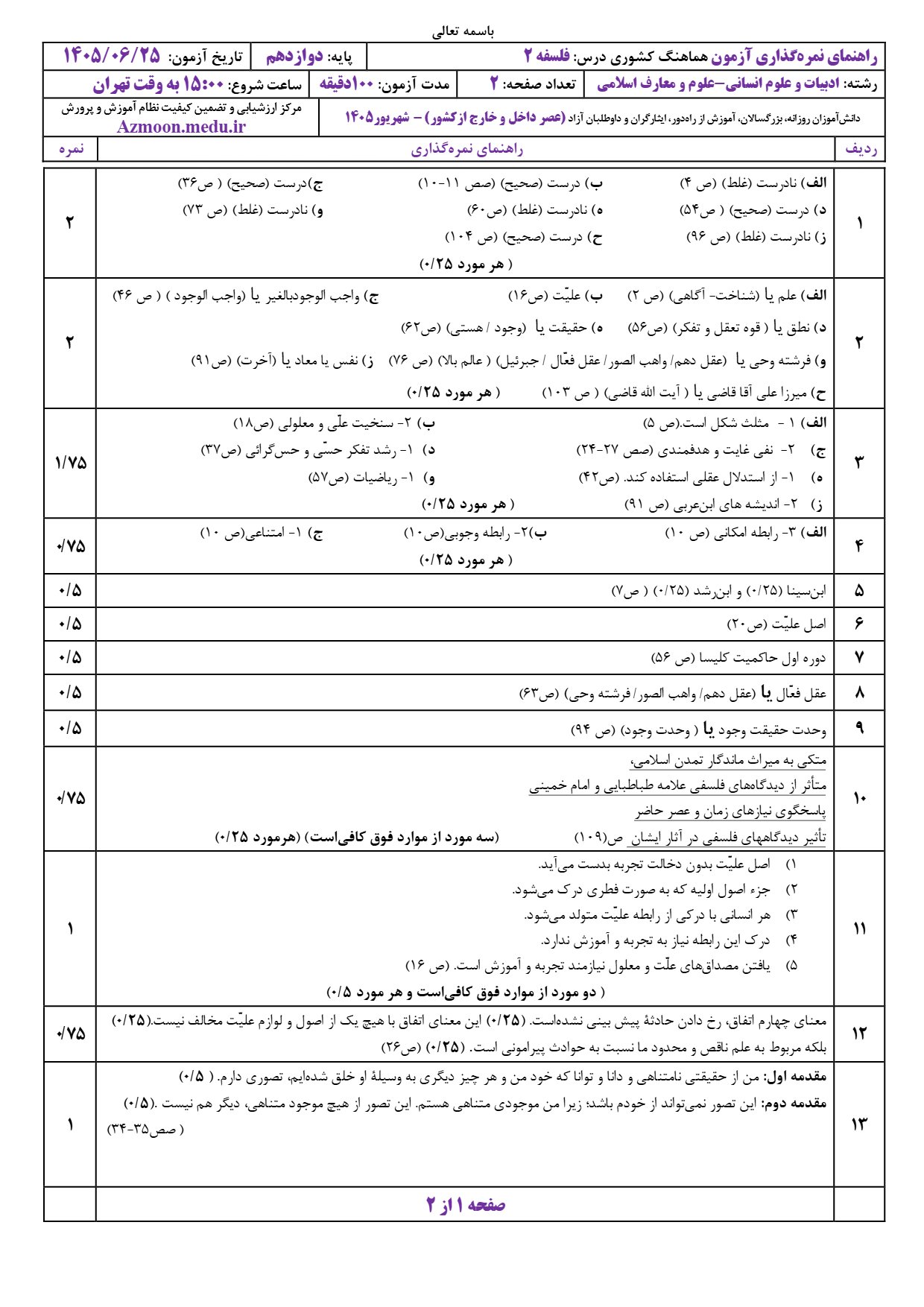 جواب سوالات امتحان نهایی فلسفه دوازدهم شهریور ۱۴۰۵