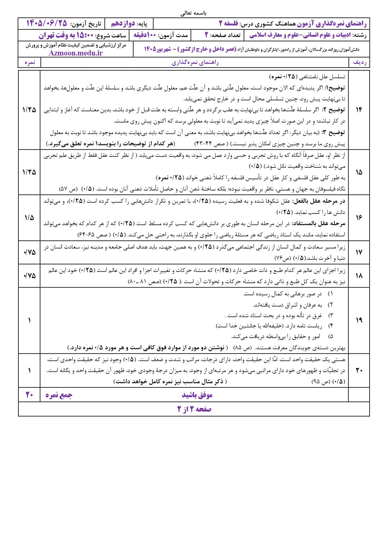 جواب سوالات امتحان نهایی فلسفه دوازدهم شهریور ۱۴۰۵