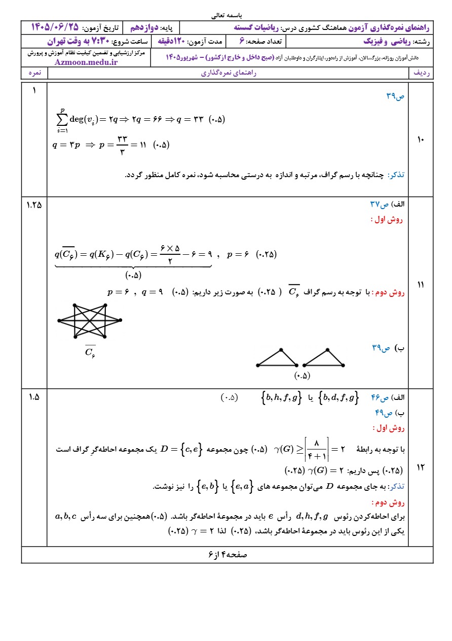 جواب سوالات امتحان نهایی گسسته دوازدهم شهریور ۱۴۰۵