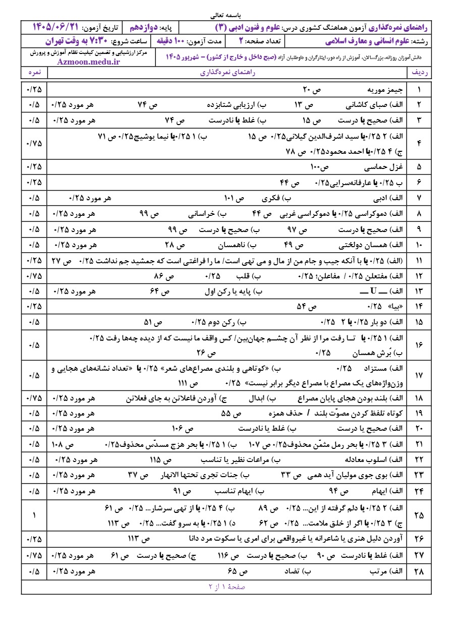 جواب سوالات امتحان نهایی علوم و فنون ادبی دوازدهم شهریور ۱۴۰۵