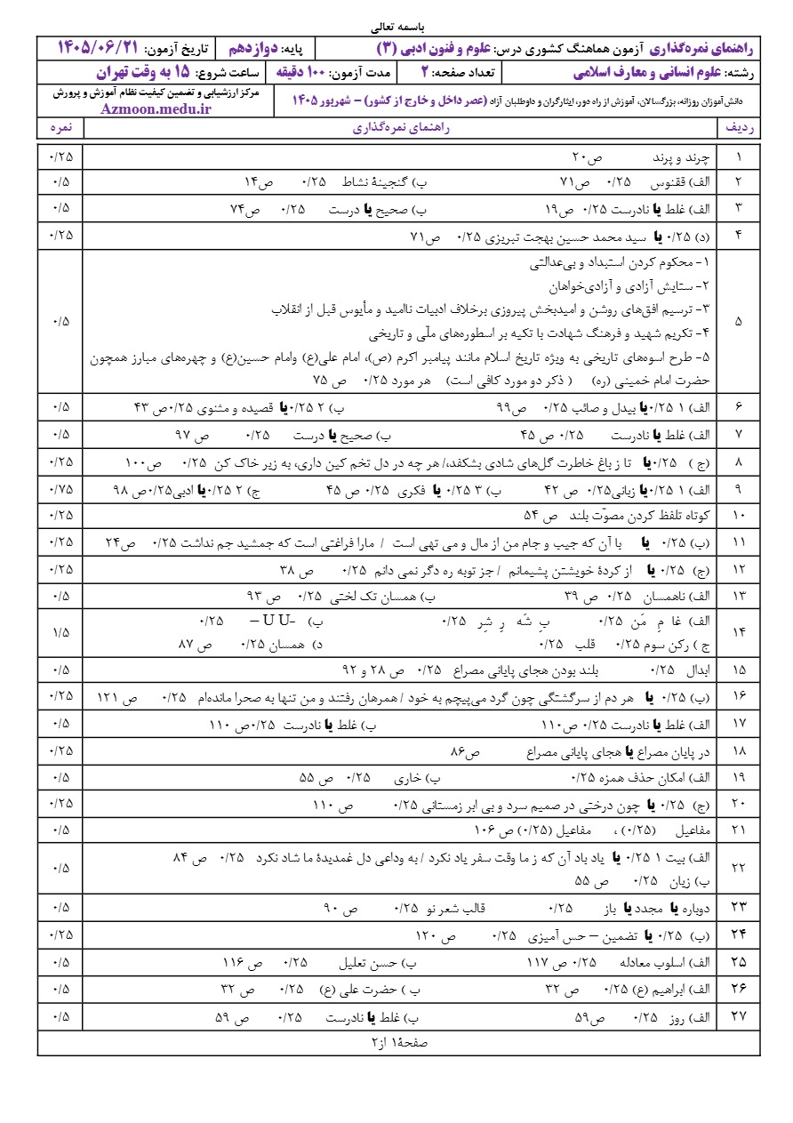 جواب سوالات امتحان نهایی علوم و فنون ادبی دوازدهم شهریور ۱۴۰۵