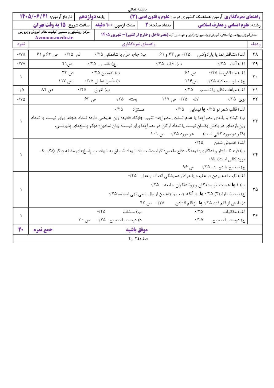 جواب سوالات امتحان نهایی علوم و فنون ادبی دوازدهم شهریور ۱۴۰۵