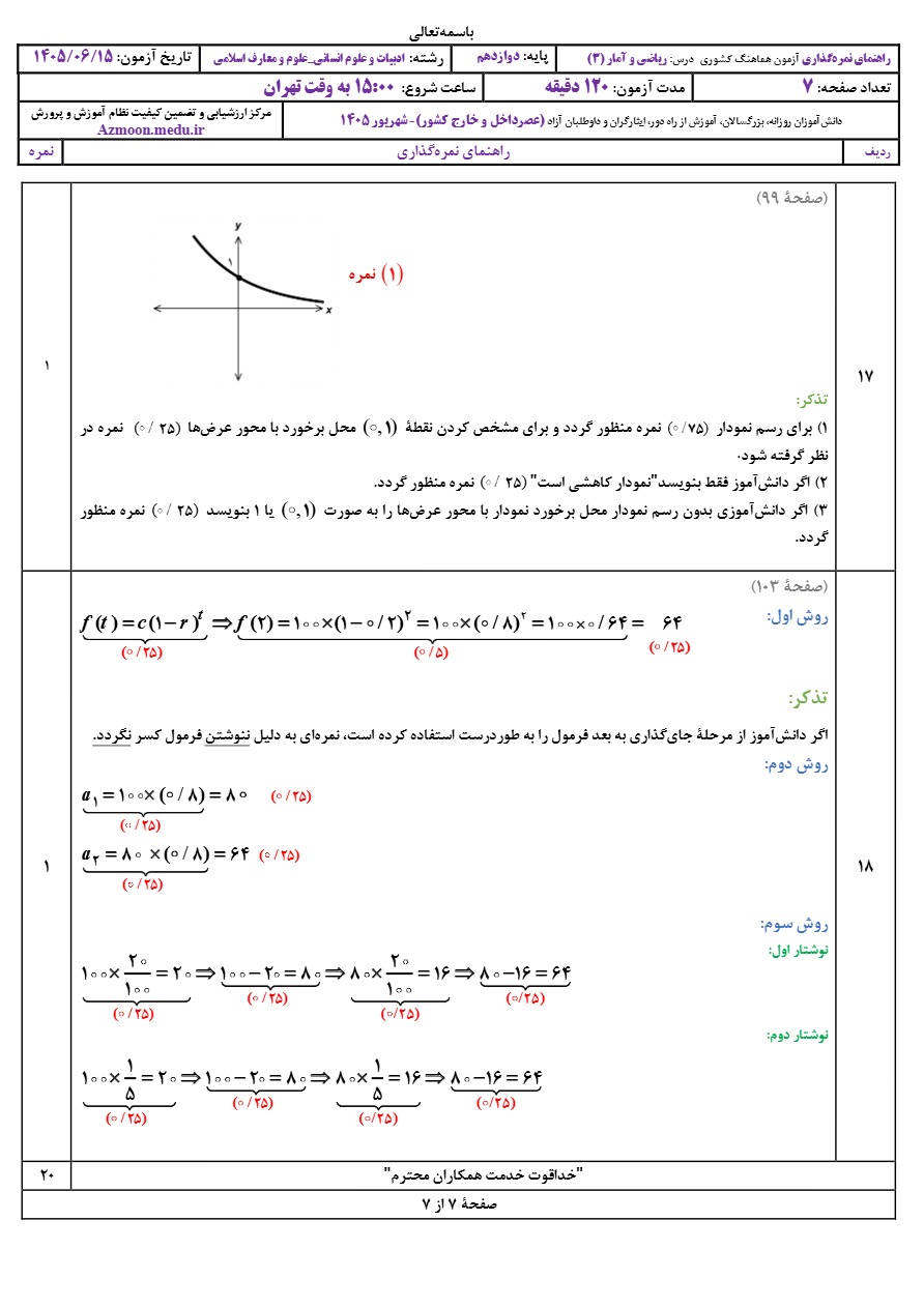 جواب سوالات امتحان نجواب‌ امتحان نهایی ریاضی و آمار دوازدهم شهریور ۱۴۰۵هایی ریاضی و آمار دوازدهم شهریور ۱۴۰۵