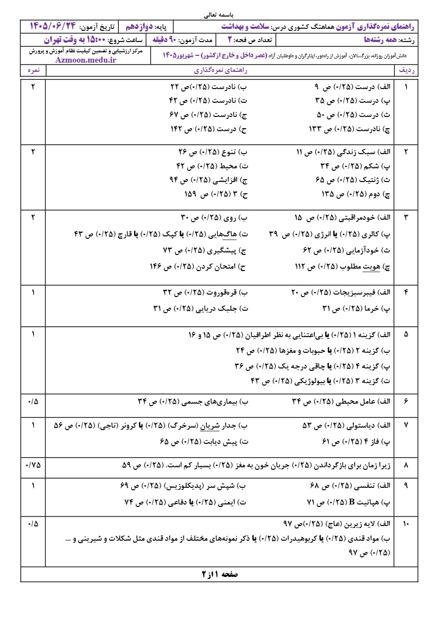 جواب سوالات امتحان نهایی سلامت و بهداشت دوازدهم شهریور ۱۴۰۵
