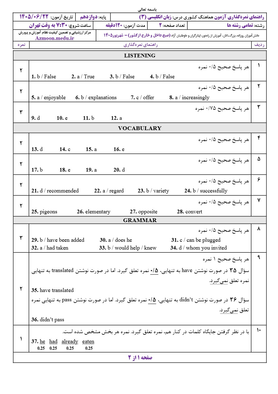 سوالات امتحان نهایی زبان انگلیسی دوازدهم شهریور ۱۴۰۵
