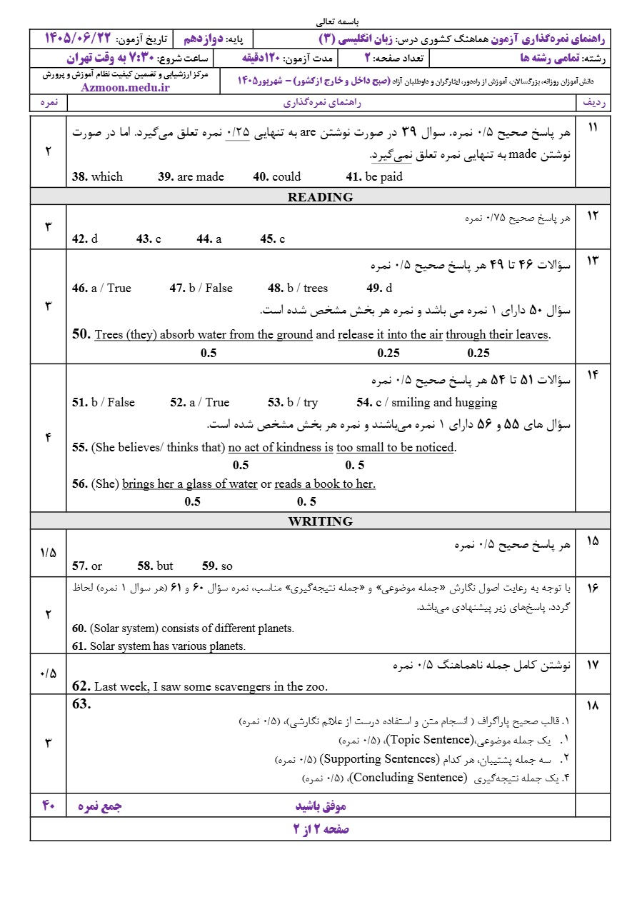 سوالات امتحان نهایی زبان انگلیسی دوازدهم شهریور ۱۴۰۵