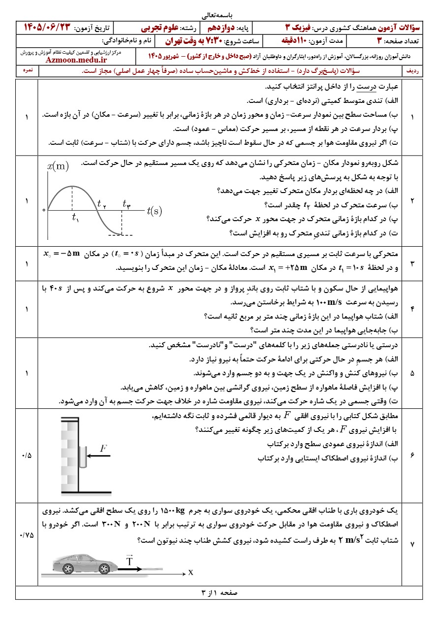 سوالات امتحان نهایی فیزیک دوازدهم تجربی شهریور ۱۴۰۵