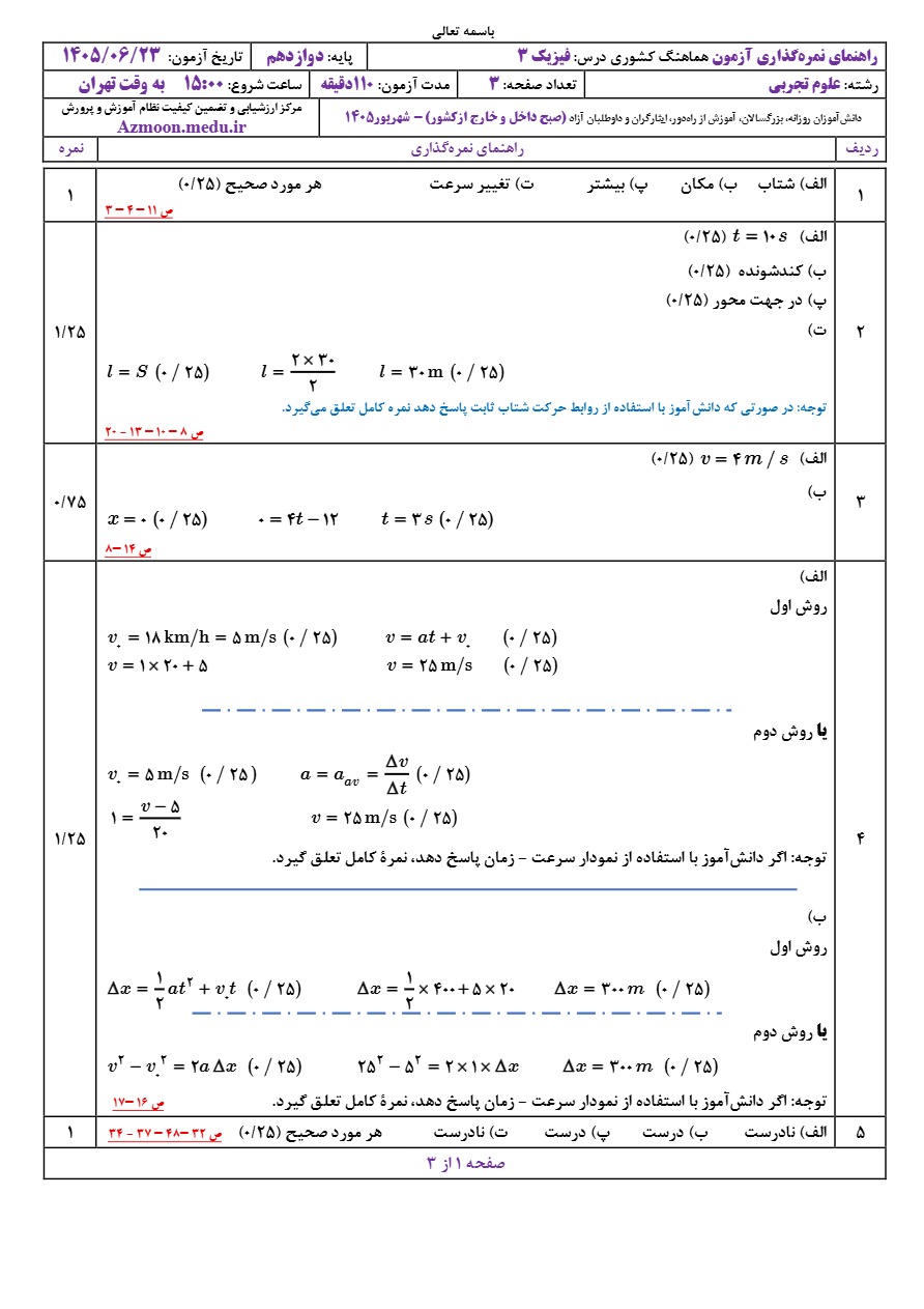 جواب سوالات امتحان نهایی فیزیک دوازدهم تجربی شهریور ۱۴۰۵