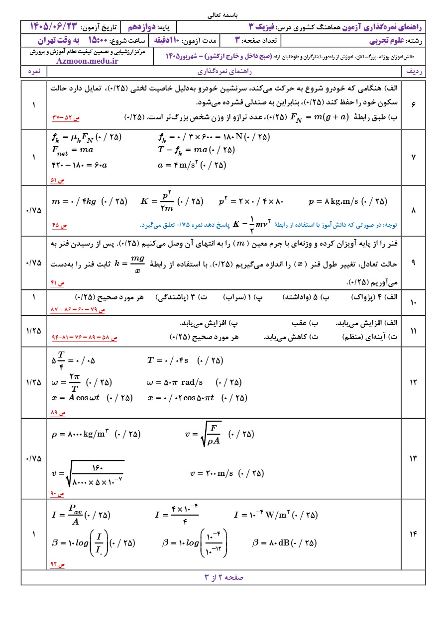 جواب سوالات امتحان نهایی فیزیک دوازدهم تجربی شهریور ۱۴۰۵
