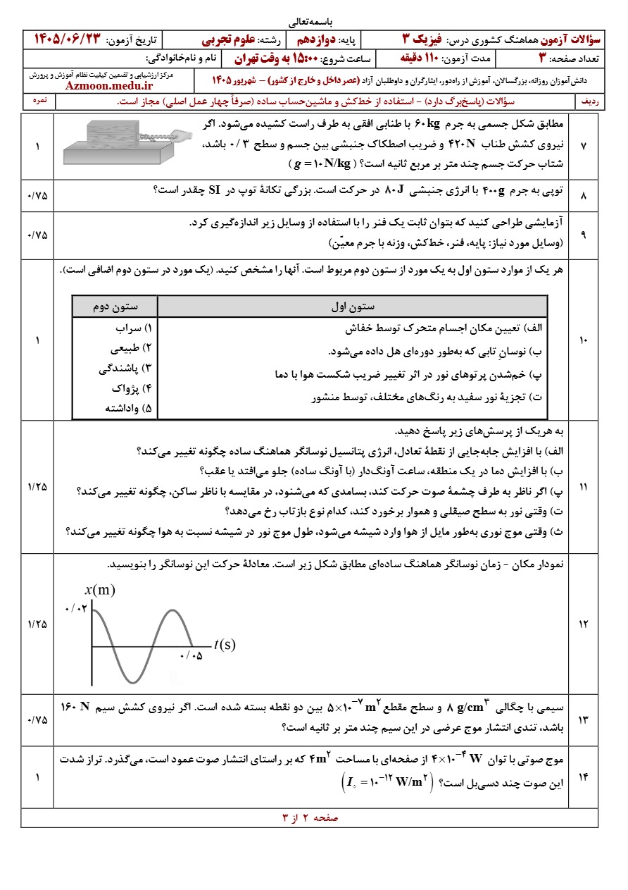 سوالات امتحان نهایی فیزیک دوازدهم تجربی شهریور ۱۴۰۵