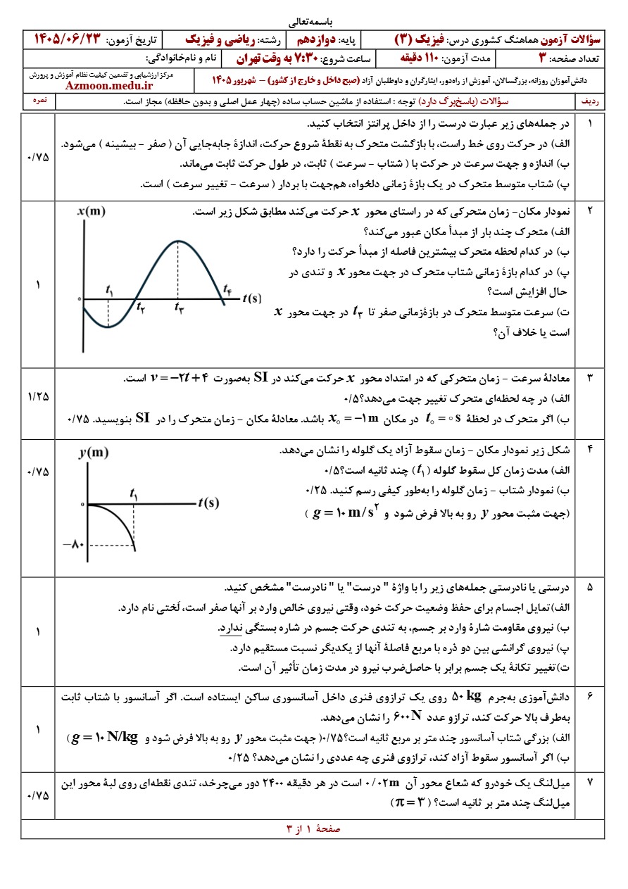سوالات امتحان نهایی فیزیک دوازدهم ریاضی شهریور ۱۴۰۵