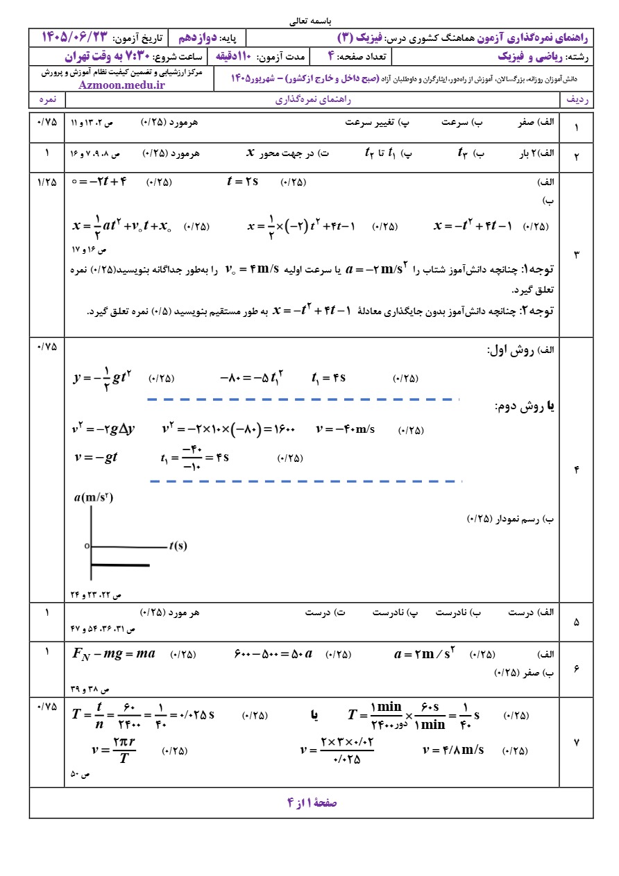 جواب سوالات امتحان نهایی فیزیک دوازدهم ریاضی شهریور ۱۴۰۵