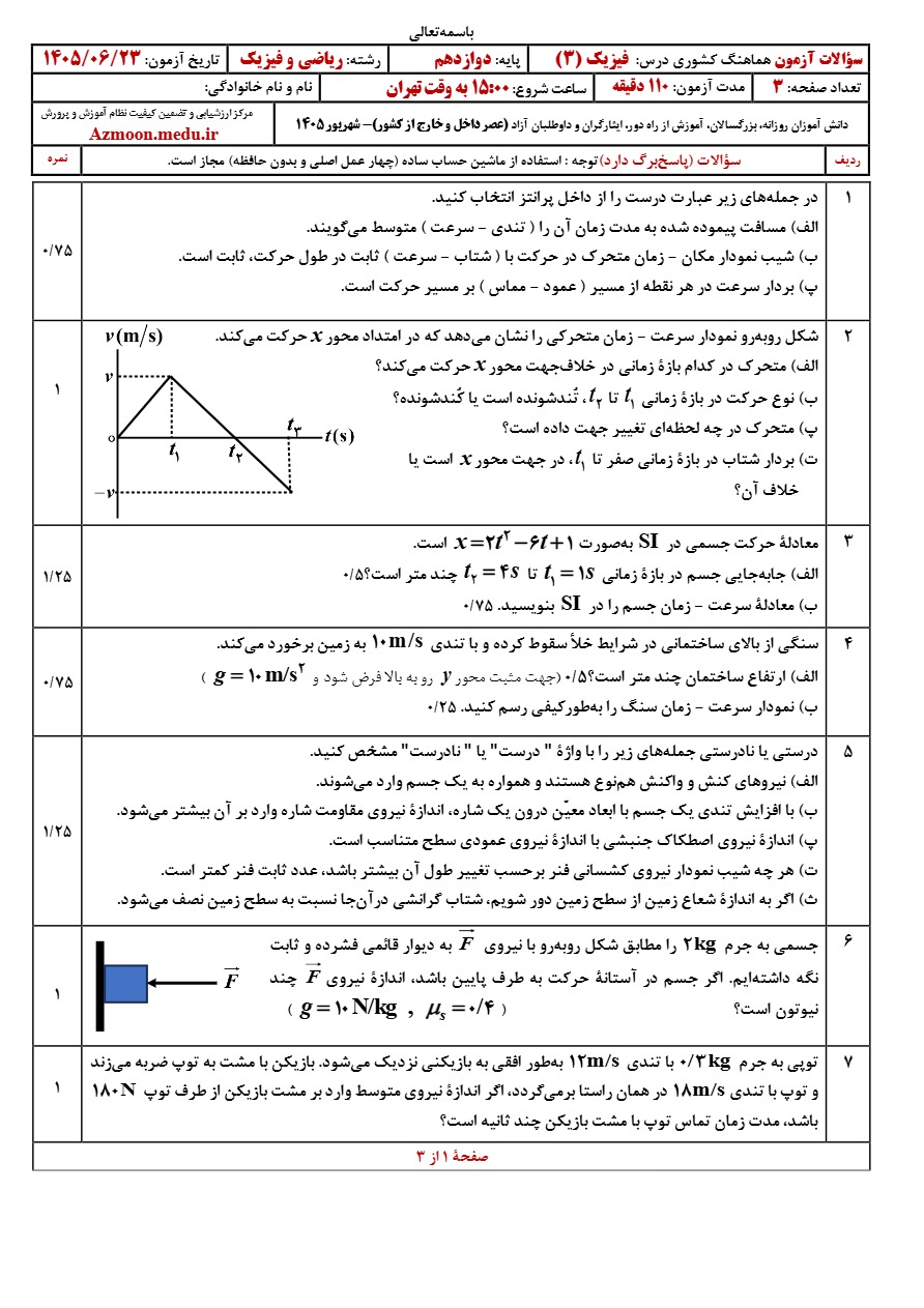 سوالات امتحان نهایی فیزیک دوازدهم ریاضی شهریور ۱۴۰۵