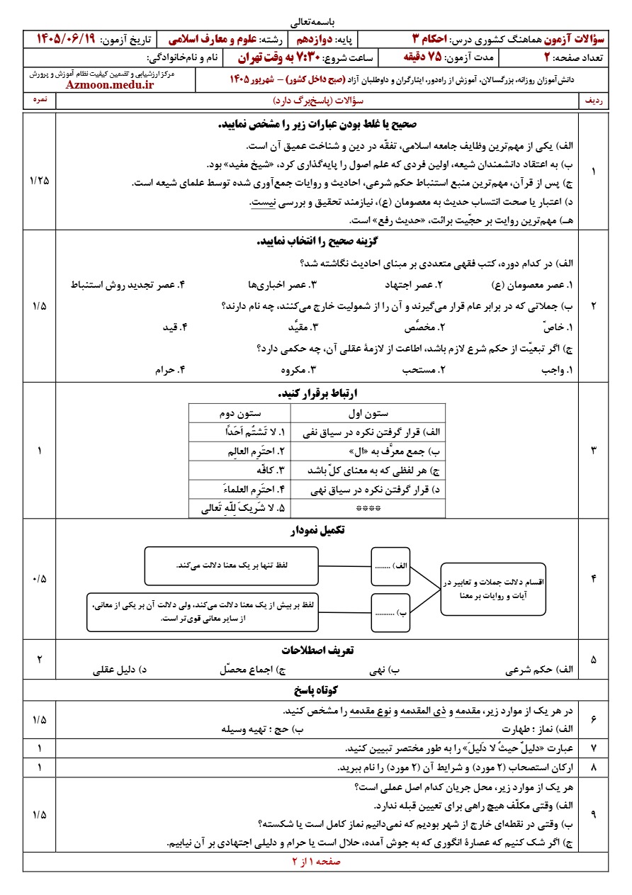 سوالات نهایی احکام دوازدهم شهریور ۱۴۰۵