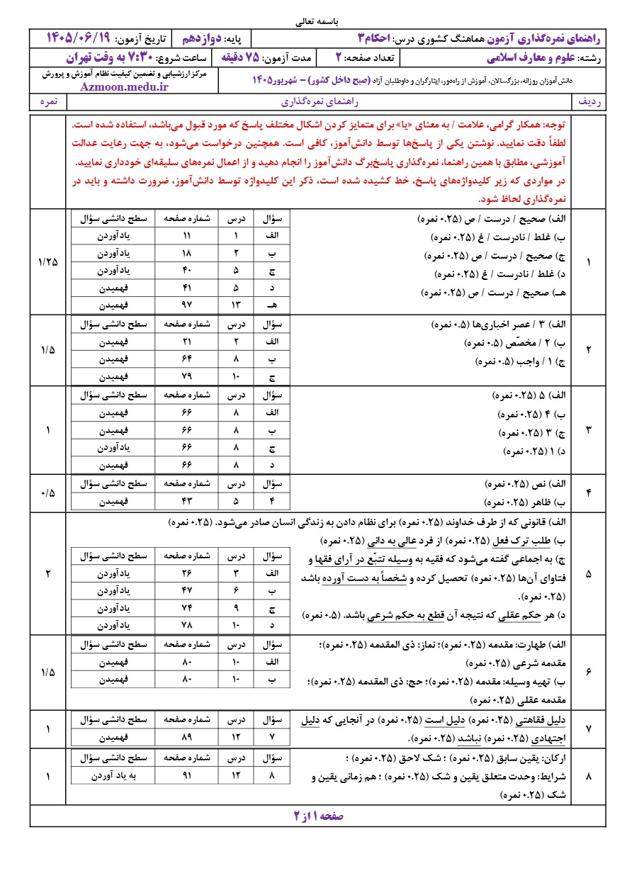 جواب سوالات نهایی احکام دوازدهم شهریور ۱۴۰۵