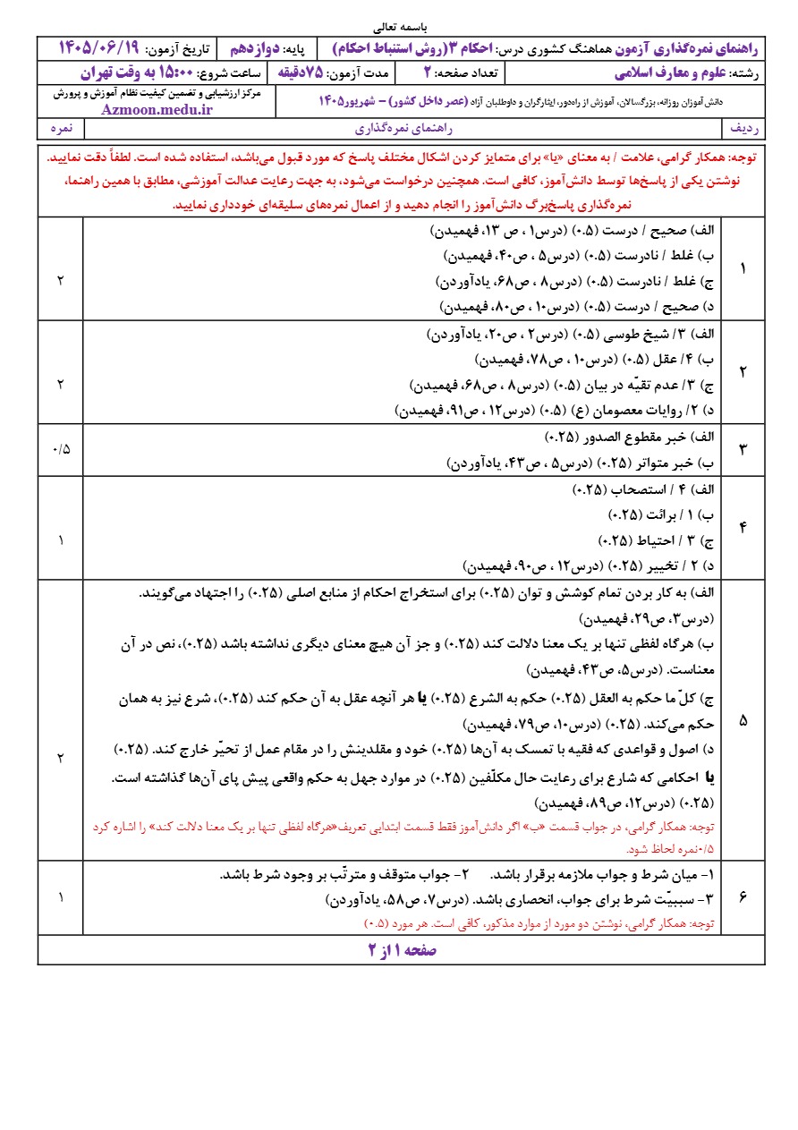 سوالات نهایی احکام دوازدهم شهریور ۱۴۰۵