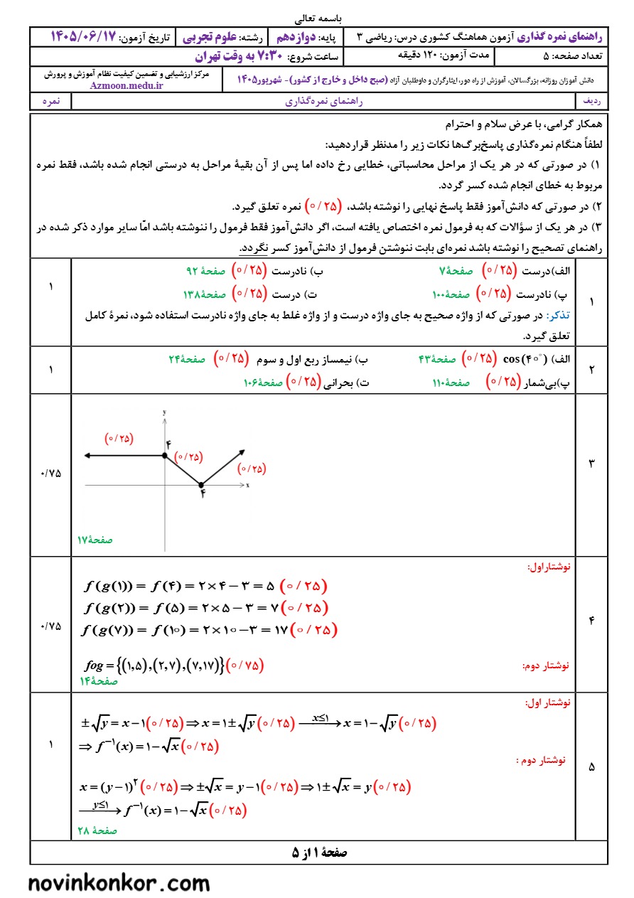 جواب سوالات نهایی ریاضی دوازدهم تجربی شهریور ۱۴۰۵
