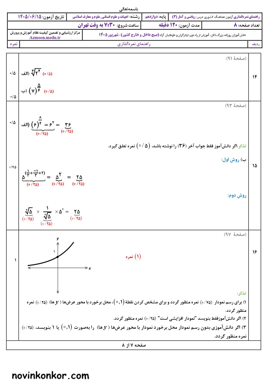 جواب‌ امتحان نهایی ریاضی و آمار دوازدهم شهریور ۱۴۰۵
