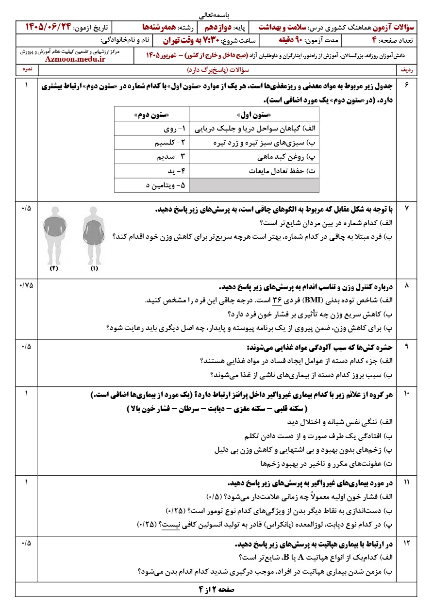 سوالات امتحان نهایی سلامت و بهداشت دوازدهم شهریور ۱۴۰۵