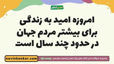 امروزه امید به زندگی برای بیشتر مردم جهان در حدود چند سال است