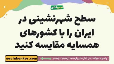 سطح شهرنشینی در ایران را با کشورهای همسایه مقایسه کنید