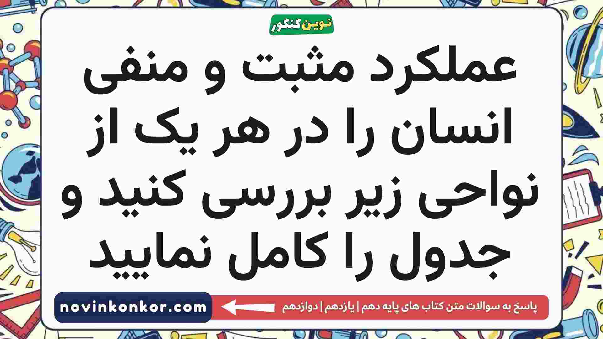 عملکرد مثبت و منفی انسان را در هر یک از نواحی زیر بررسی کنید و جدول را کامل نمایید