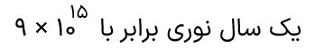 فاصله اختروش ها از منظومه شمسی بر حسب سال نوری