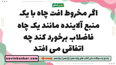 اگر مخروط افت چاه با یک منبع آلاینده مانند یک چاه فاضلاب برخورد کند چه اتفاقی می افتد