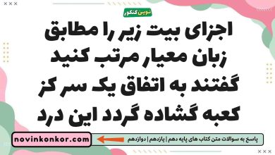 اجزای بیت زیر را مطابق زبان معیار مرتب کنید گفتند به اتفاق یک سر کز کعبه گشاده گردد این درد فارسی یازدهم