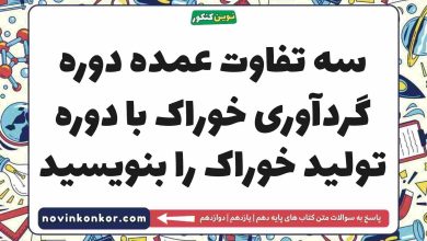 سه تفاوت عمده دوره گردآوری خوراک با دوره تولید خوراک را بنویسید
