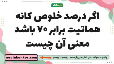 اگر درصد خلوص کانه هماتیت برابر ۷۰ باشد معنی آن چیست