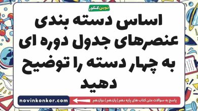 اساس دسته بندی عنصرهای جدول دوره ای به چهار دسته را توضیح دهید