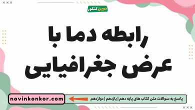 رابطه دما با عرض جغرافیایی