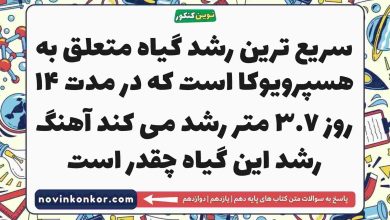 سریع ترین رشد گیاه متعلق به هسپرویوکا است که در مدت ۱۴ روز ۳.۷ متر رشد می کند آهنگ رشد این گیاه چقدر است