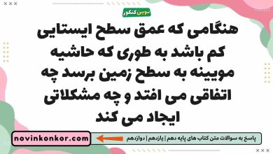هنگامی که عمق سطح ایستایی کم باشد به طوری که حاشیه مویینه به سطح زمین برسد چه اتفاقی می افتد و چه مشکلاتی ایجاد می کند