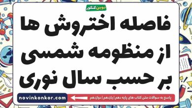 فاصله اختروش ها از منظومه شمسی بر حسب سال نوری