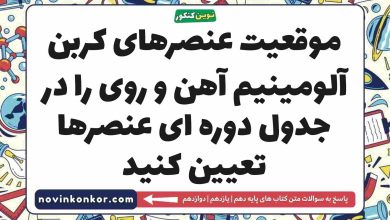 موقعیت عنصرهای کربن آلومینیم آهن و روی را در جدول دوره ای عنصرها تعیین کنید شیمی دهم